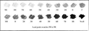 Pencil Hardness Scale